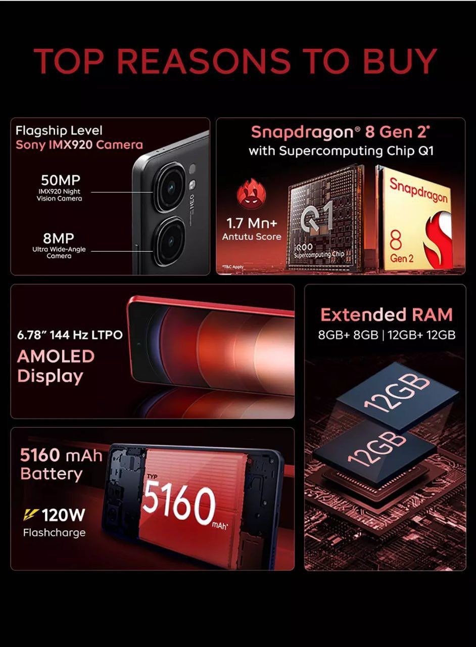 iQOO Neo 9 Pro: Features