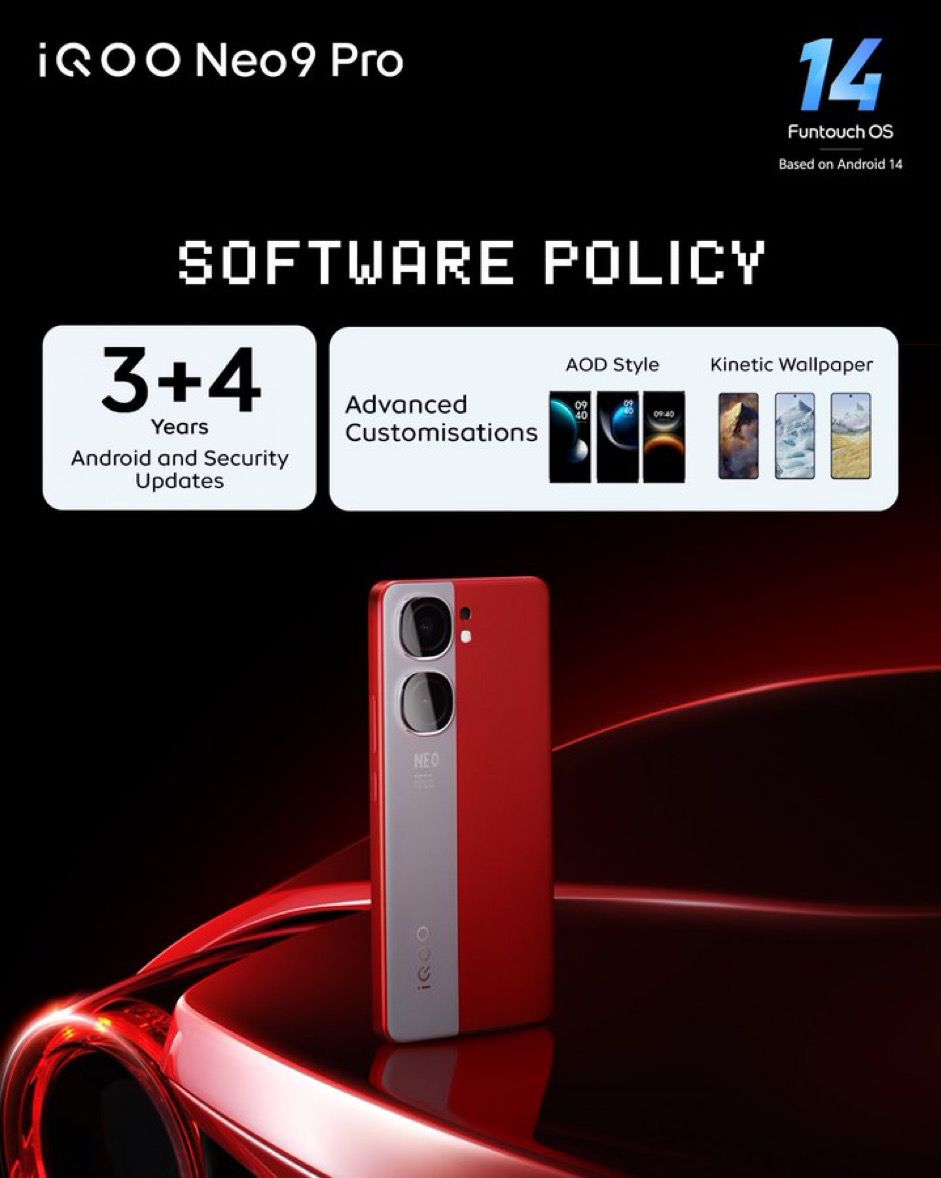 iQOO Neo 9 Pro: Features