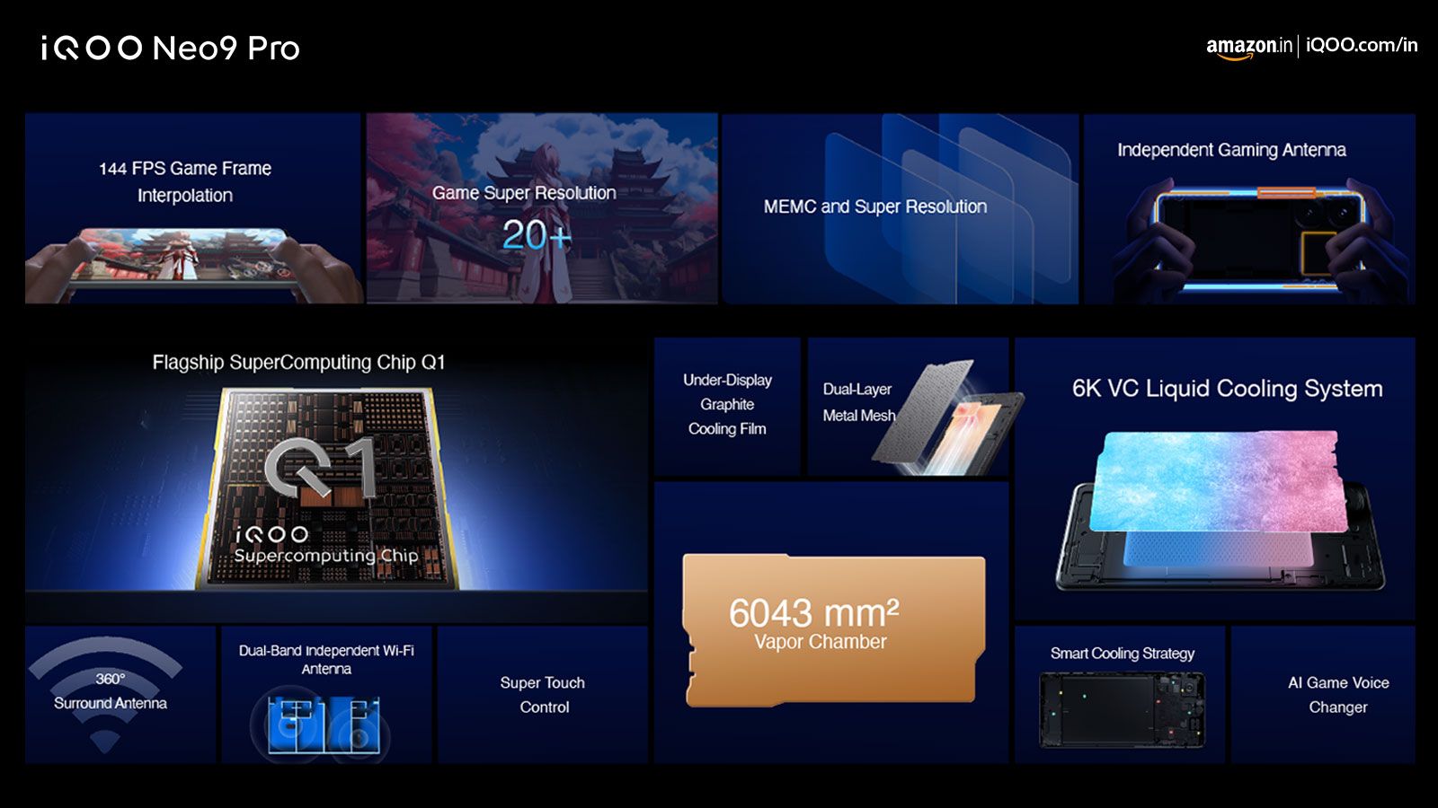 iQOO Neo 9 Pro: Funtouch OS