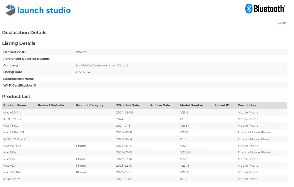 Vivo T3 5G Spotted on BIS Certification