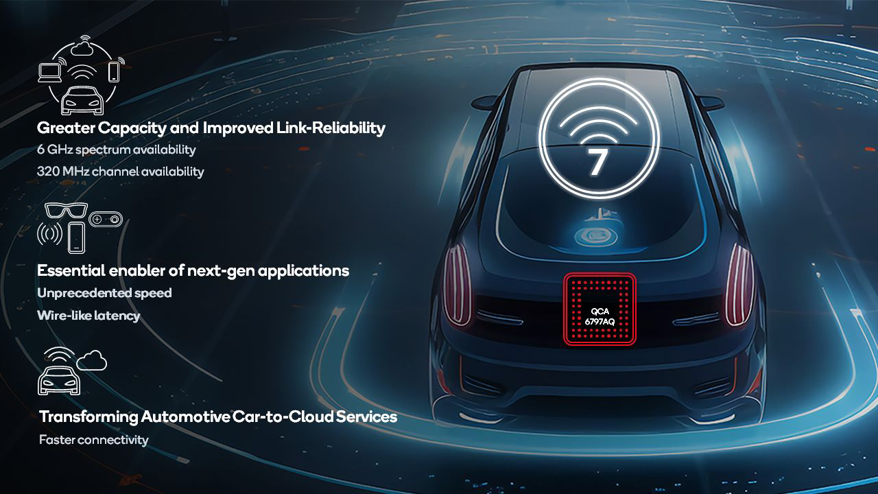 Wi-Fi 7: Elevating In-Vehicle Connectivity