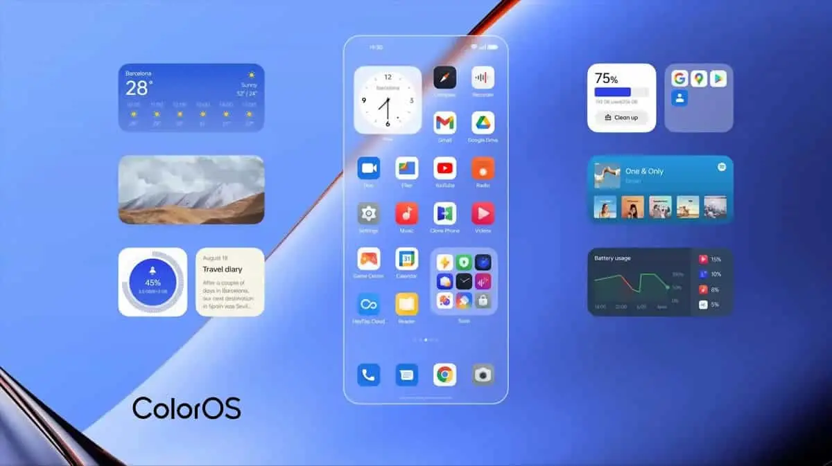ColorOS 14's New Features