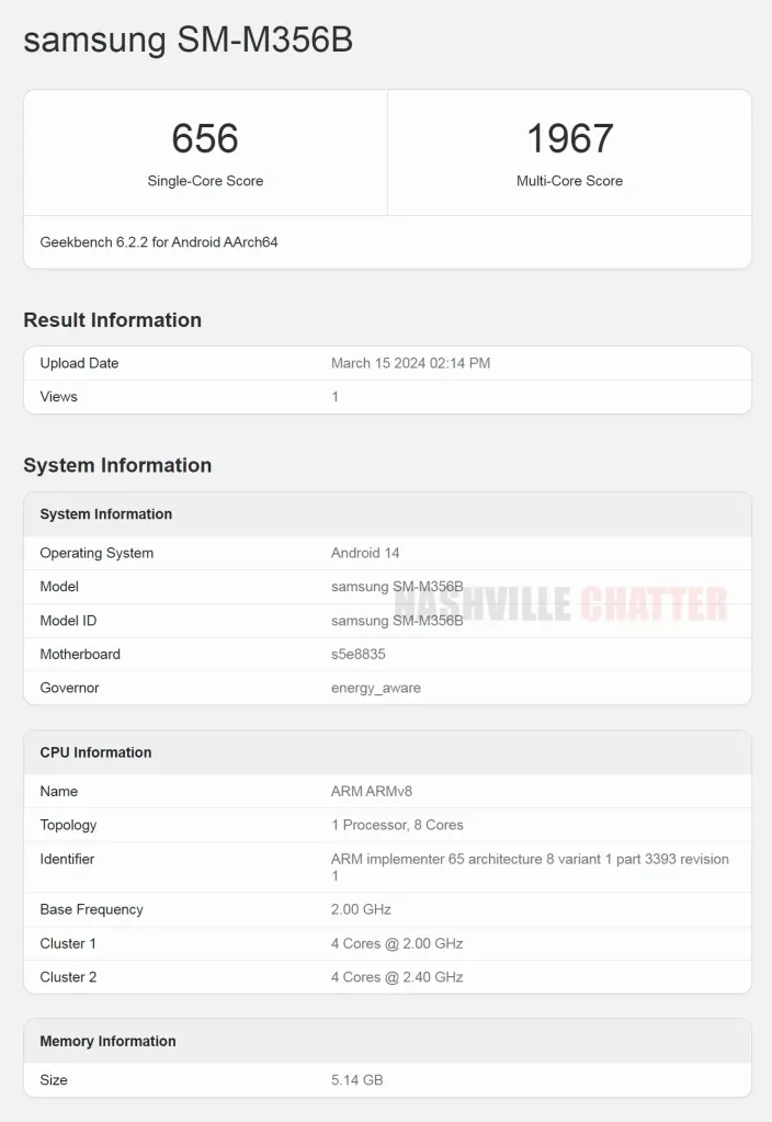 Samsung Galaxy M35 5G Spotted on Geekbench