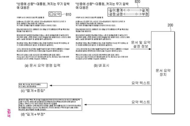 The Road Ahead for Samsung's AI