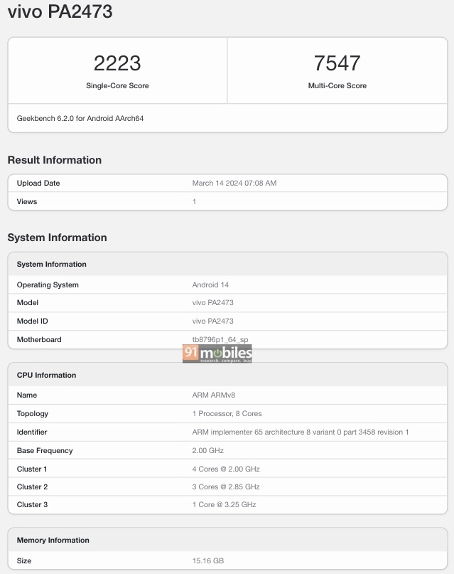 Geekbench Revelations and Expected Features