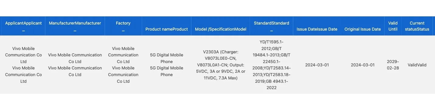 Vivo X Fold 3 Spotted on 3C Certification Website Ahead of China Launch