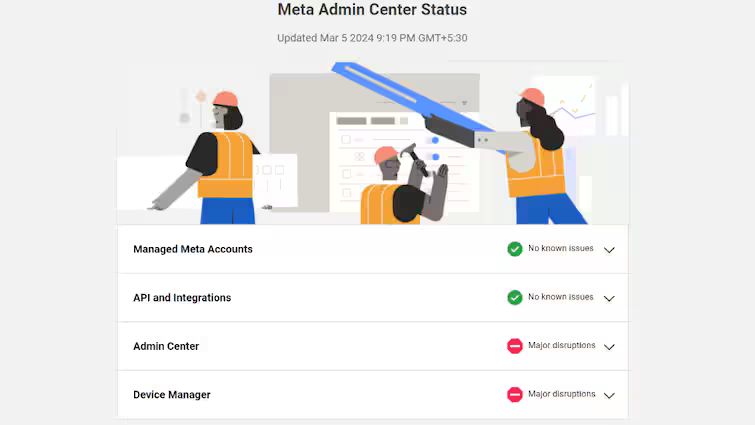 Meta business products, which showed a Major Disruptions label for services such as Facebook, Graph, and WhatsApp Business.