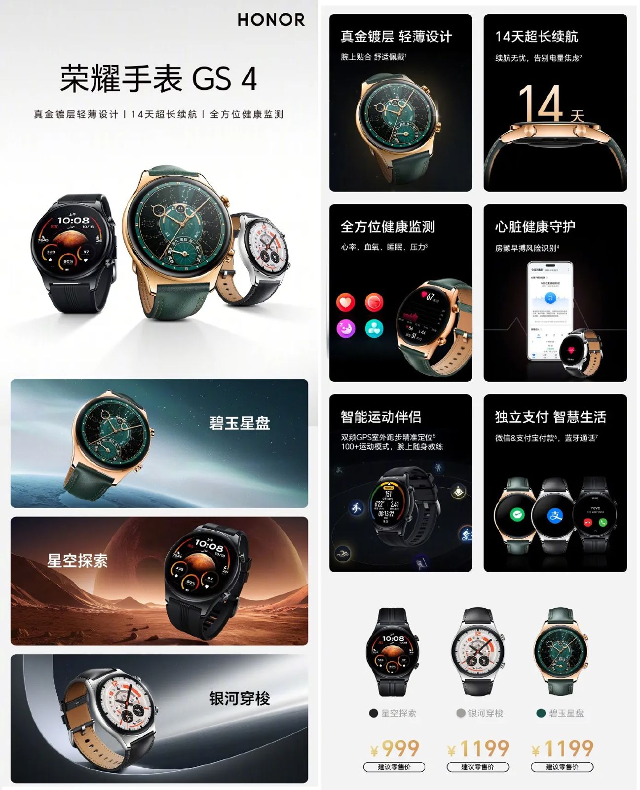 Quick specifications: HONOR Watch GS 4