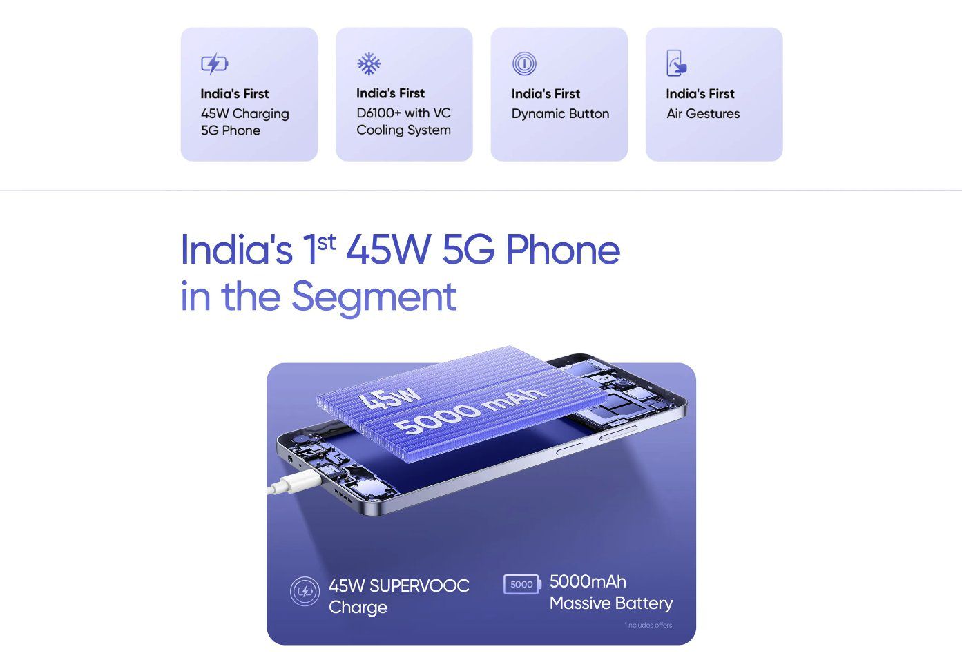 5,000 mAh battery with 45W SuperVOOC charging