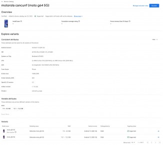 Motorola Moto G64 5G Appears on Google Play Console