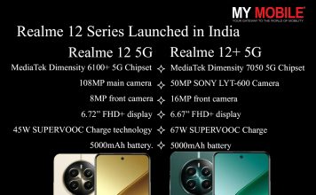 Realme 12 Series L