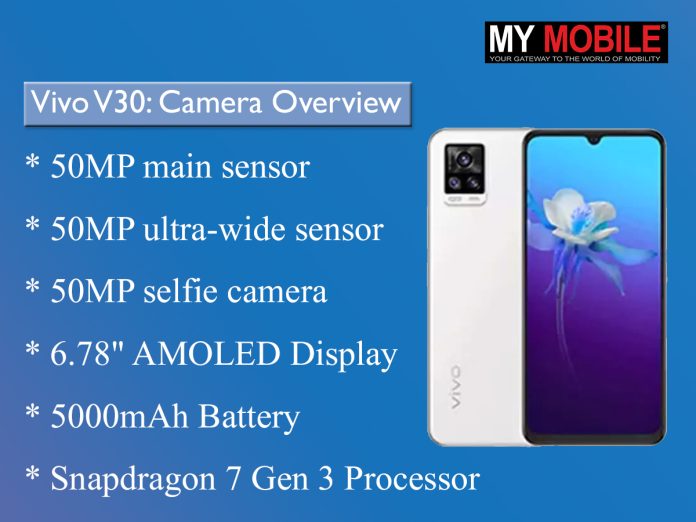 Vivo V30 Camera Overview
