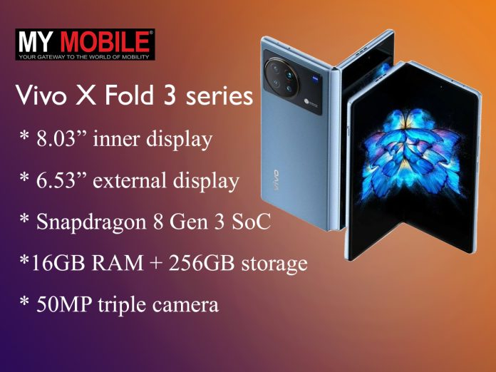 vivoxfold-series