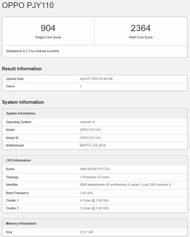 OPPO A3 Pro Geekbench Scores