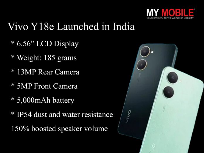 Vivo Y18e
