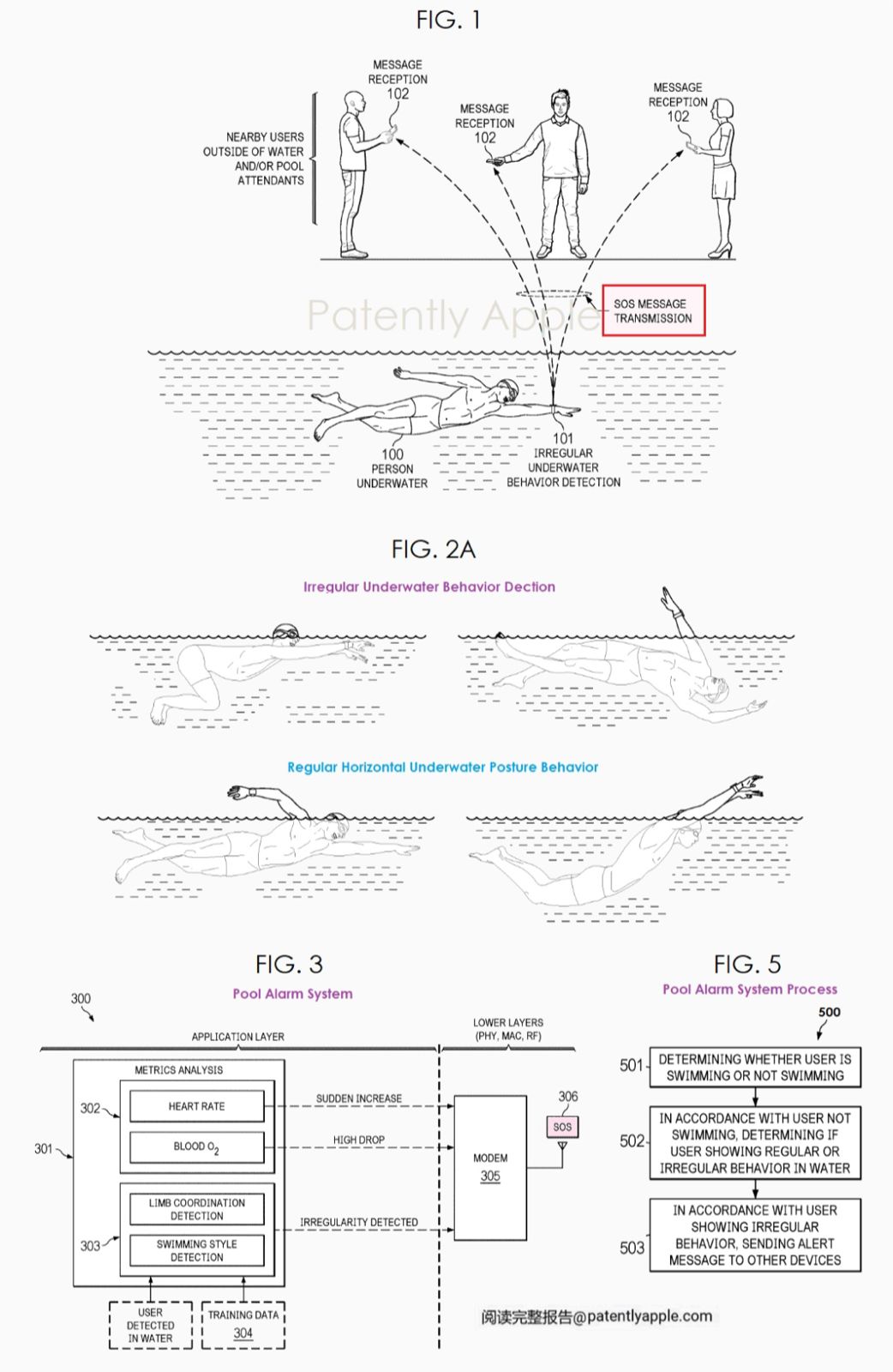 Apple Watch's new feature acts as a digital pool attendant for swimmer safety