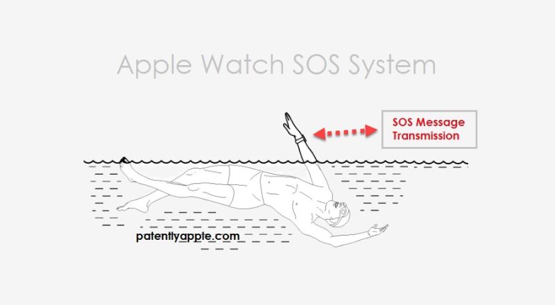 Apple Watch to Feature Digital Pool Attendant for Enhanced Swimmer Safety