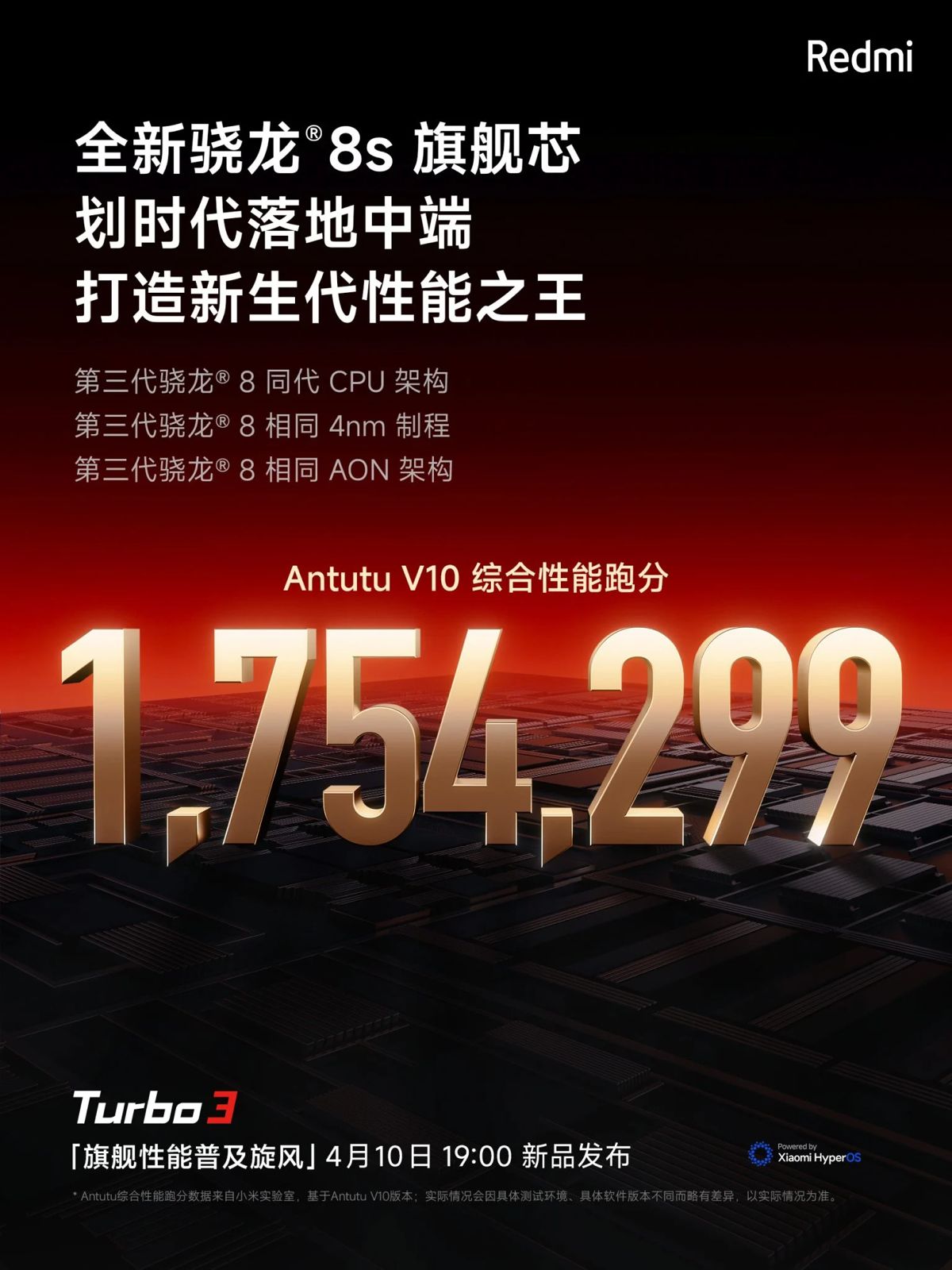 Turbo 3 has scored an impressive 1,754,299 points in AnTuTu benchmarks