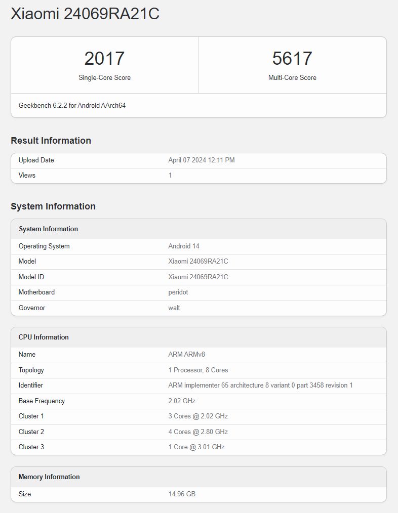 The device has appeared on Geekbench with model number “24069RA21C,”.