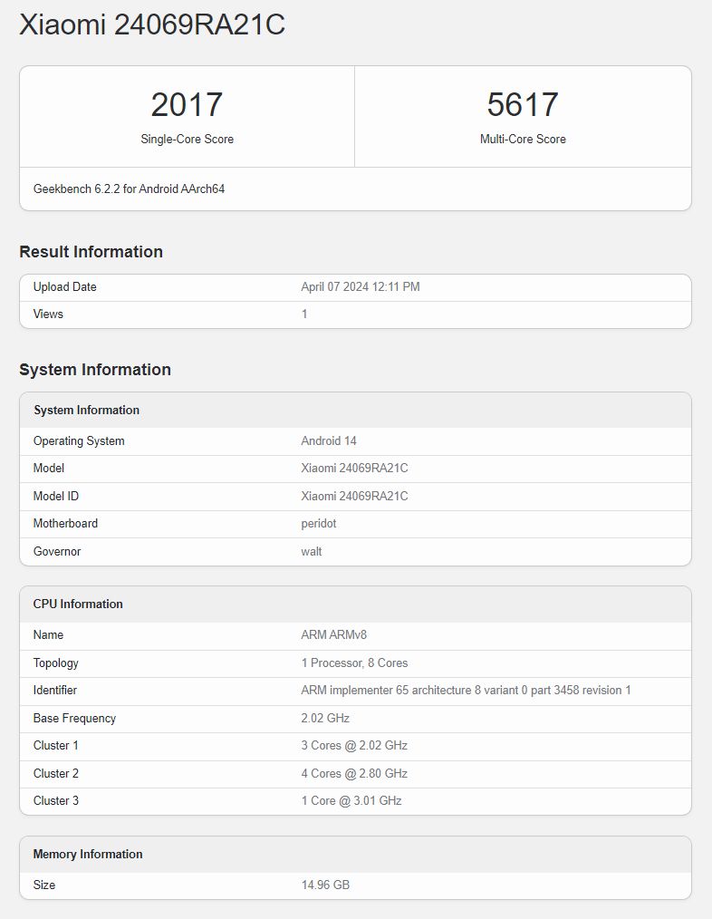 The device has appeared on Geekbench with model number “24069RA21C,”.