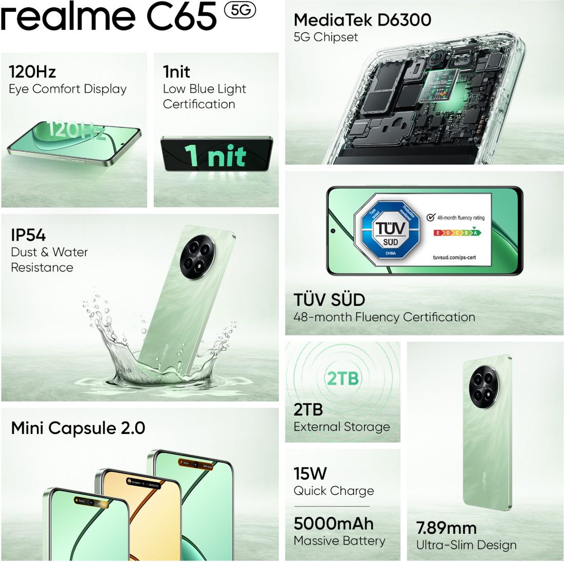 Realme C65 5G Specifications