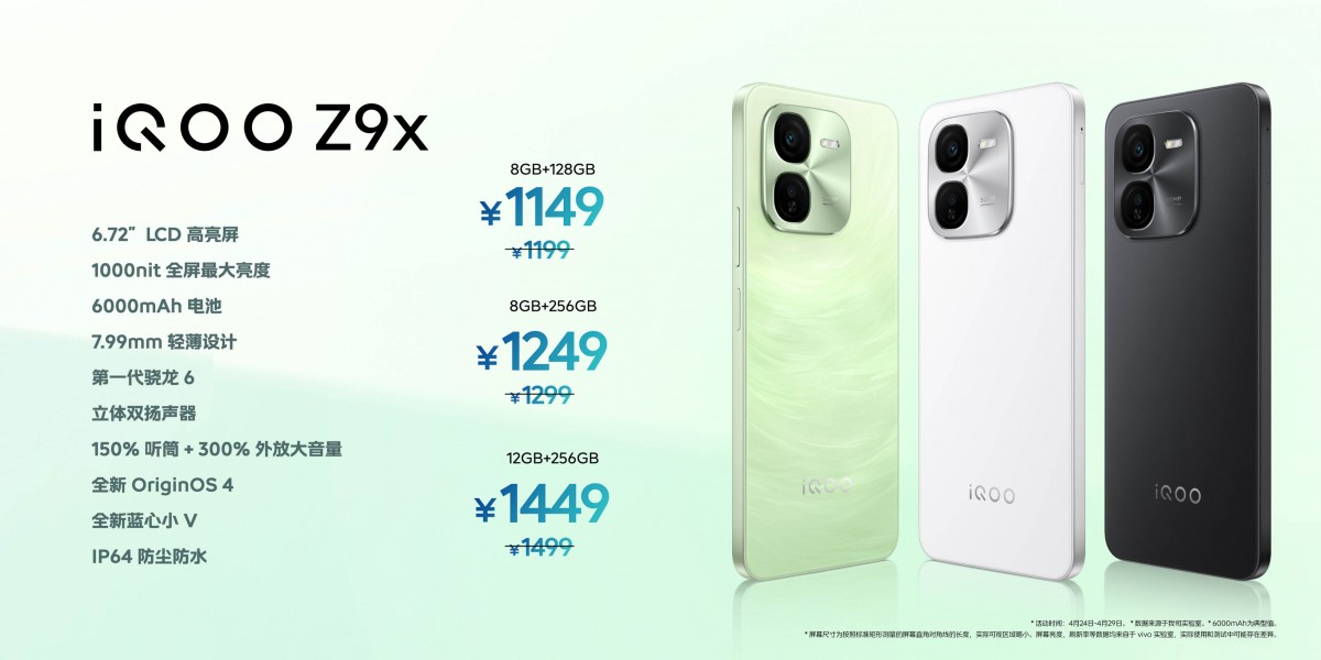 iQOO Z9x Pricing & Colours