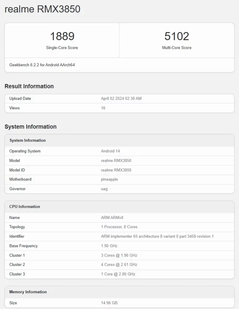 Realme GT Neo6 SE Flexes Its Muscle With Recent Appearance on Geekbench