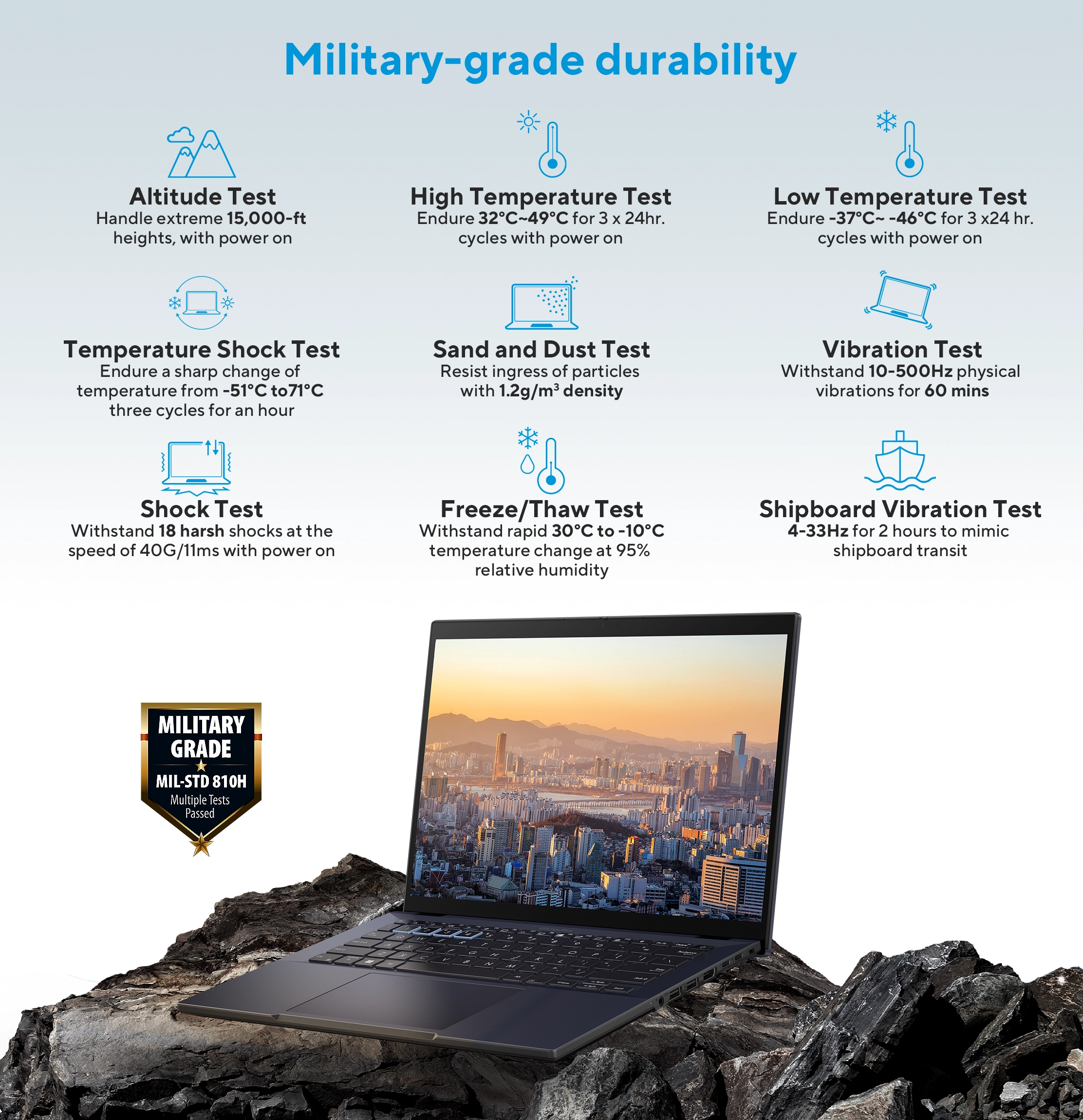 Built to withstand the toughest conditions, this laptop meets the industry-leading MIL-STD 810H US military standard. 