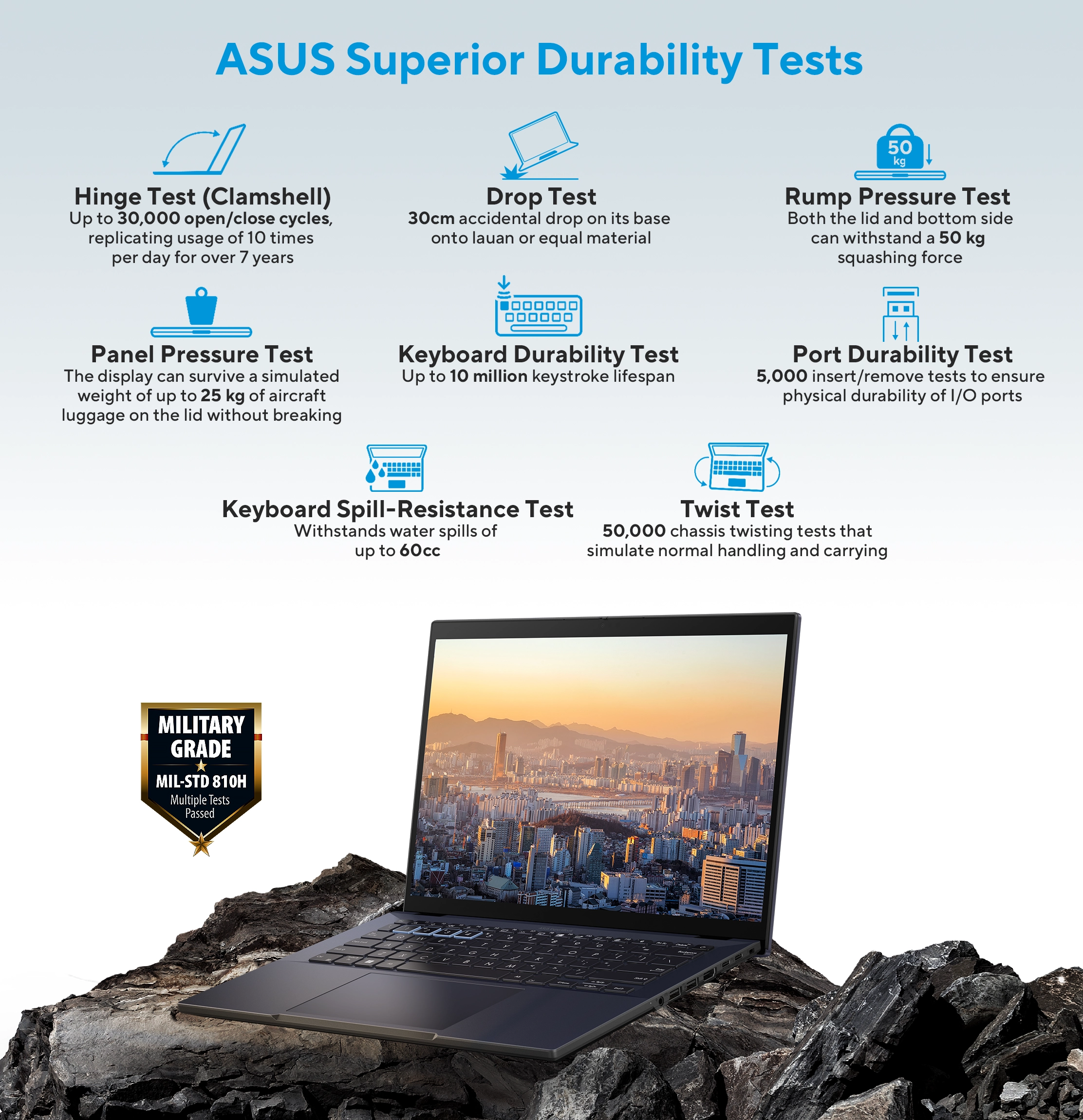 Experience class-leading durability with the ASUS ExpertBook B3404's robust design, featuring a durable construction with an Aluminium Lid 