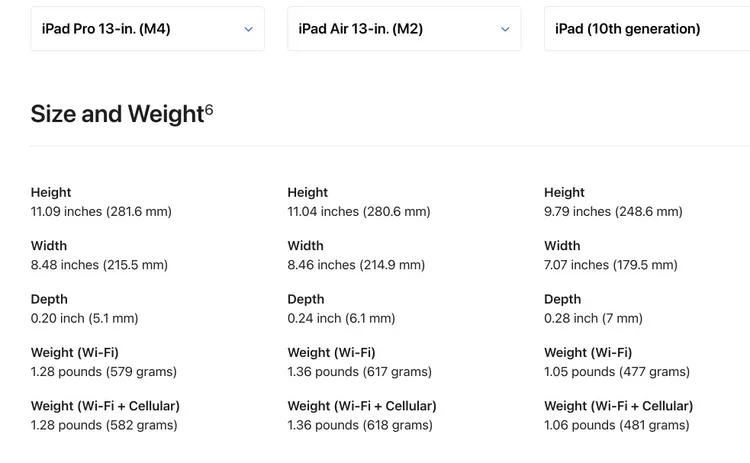 iPad Air's branding traditionally associated with lightness and thinness
