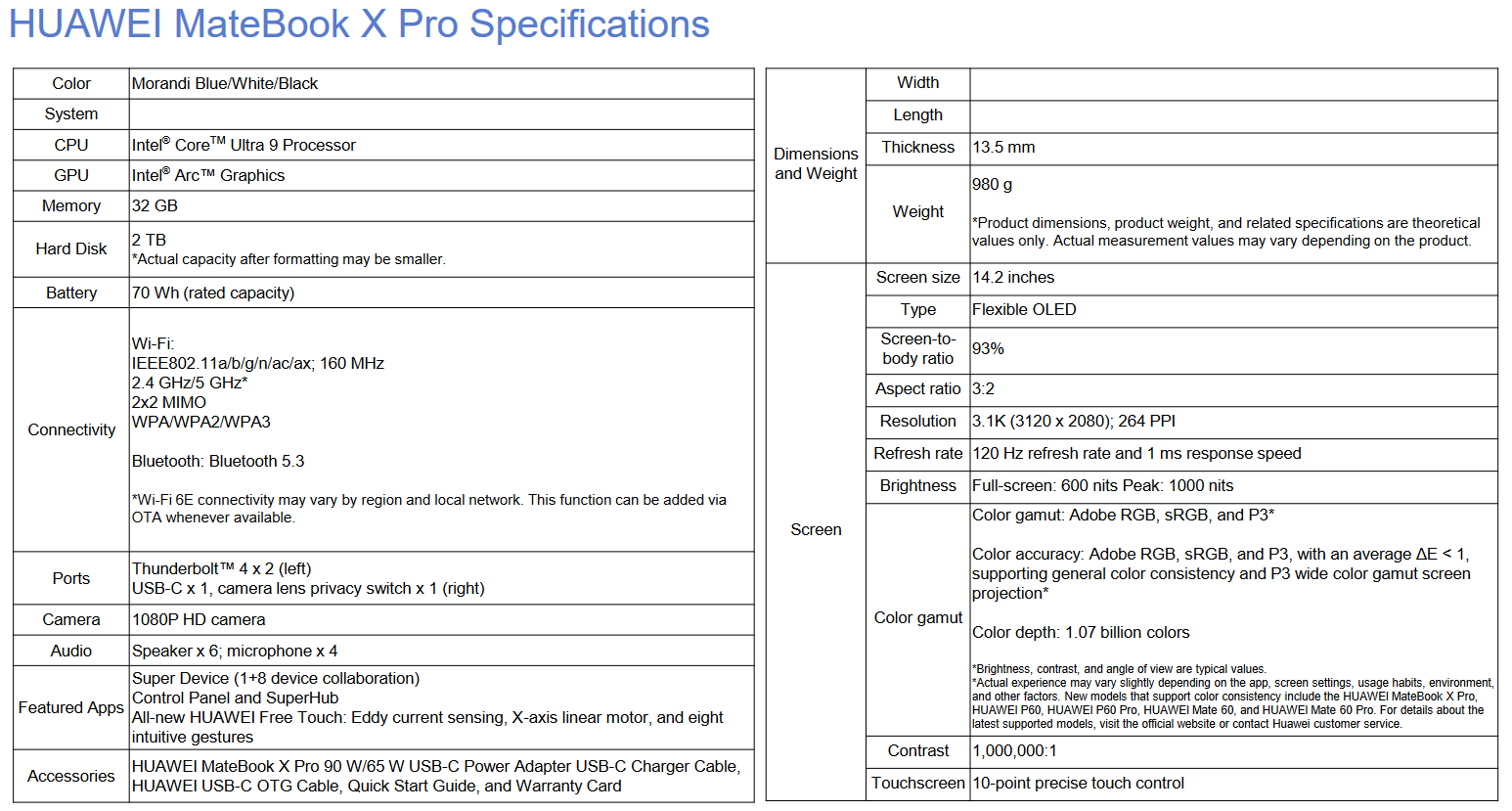 Huawei MateBook X Pro 2024 specifications (image via Huawei)
