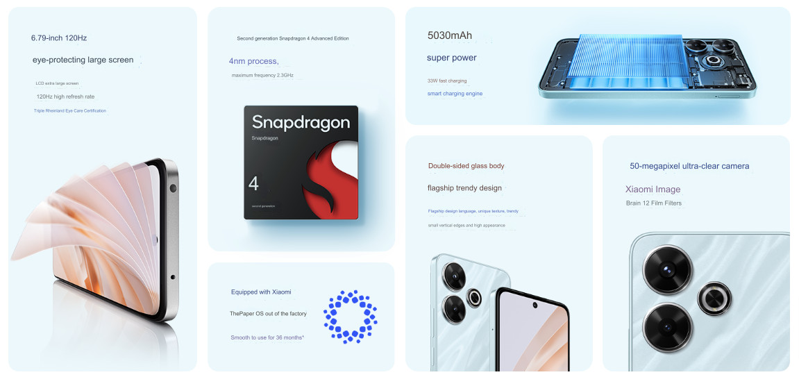 powered by Snapdragon 4 Gen 2 Advanced Edition with up to 12GB of RAM.