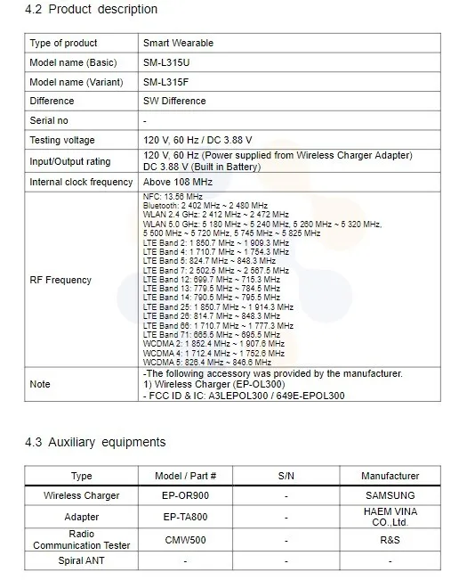 Samsung-Watch-7-FCC-SM-L315U-