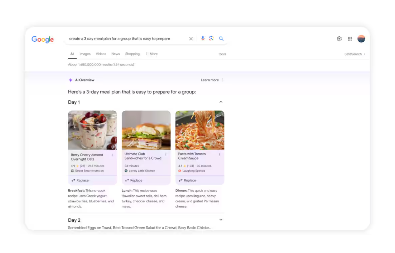AI Overviews generate summaries and responses in real-time