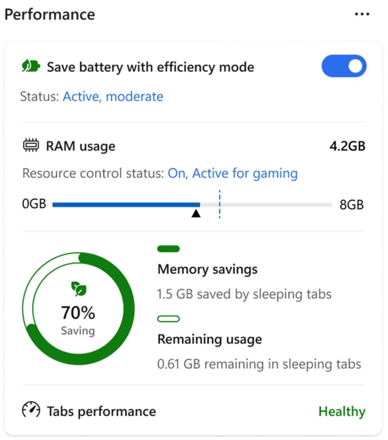 Users can adjust RAM usage from 1GB to device's maximum with a simple slider