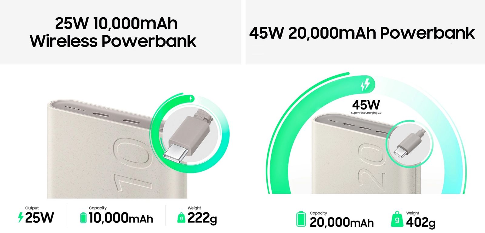 The Samsung power banks start at Rs 3,499 for Indian consumers.