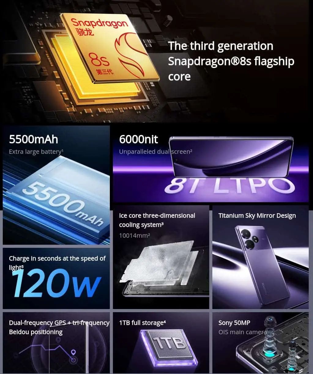 Powerful Snapdragon 8s Gen 3 chipset, up to 16GB RAM, and 1TB storage