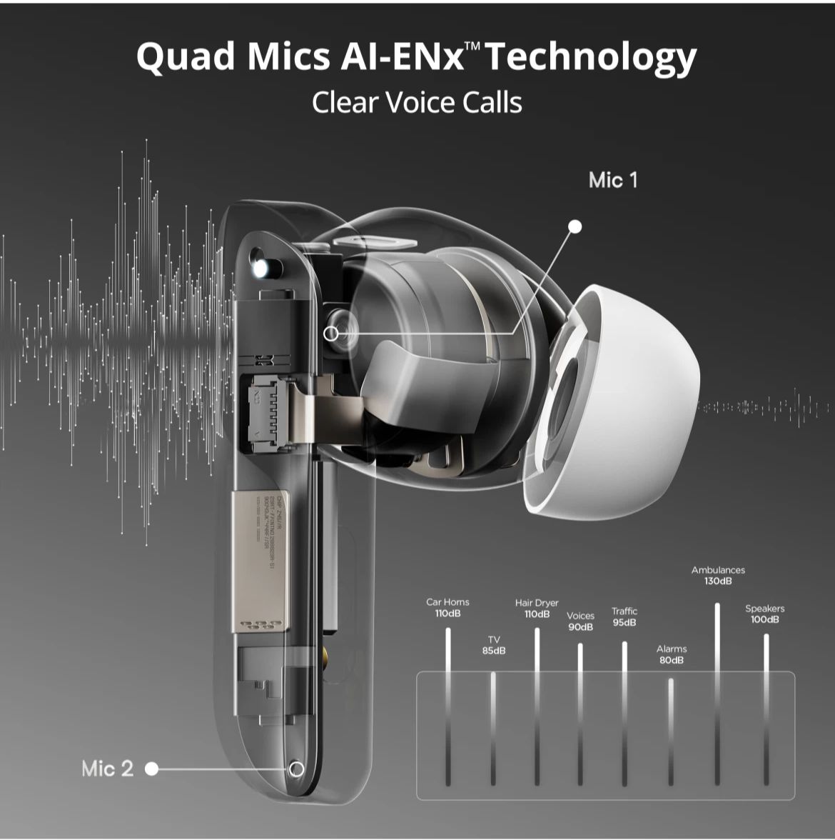 Offers up to 40 hours of playback with ASAP fast charging