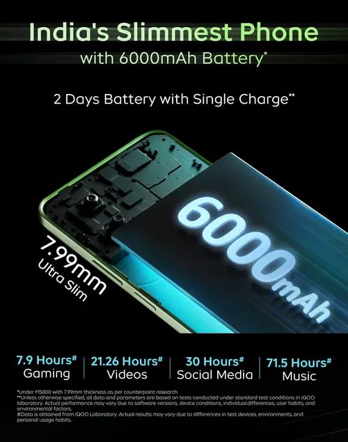 iQOO Z9x Launched in India with 6000mAh Battery, Snapdragon 6 Gen 1: Pricing, Features, Specs ~ My Mobile India iQOO Z9x Launched in India with 6000mAh Battery, Snapdragon 6 Gen 1: Pricing, Features, Specs ~ My Mobile India