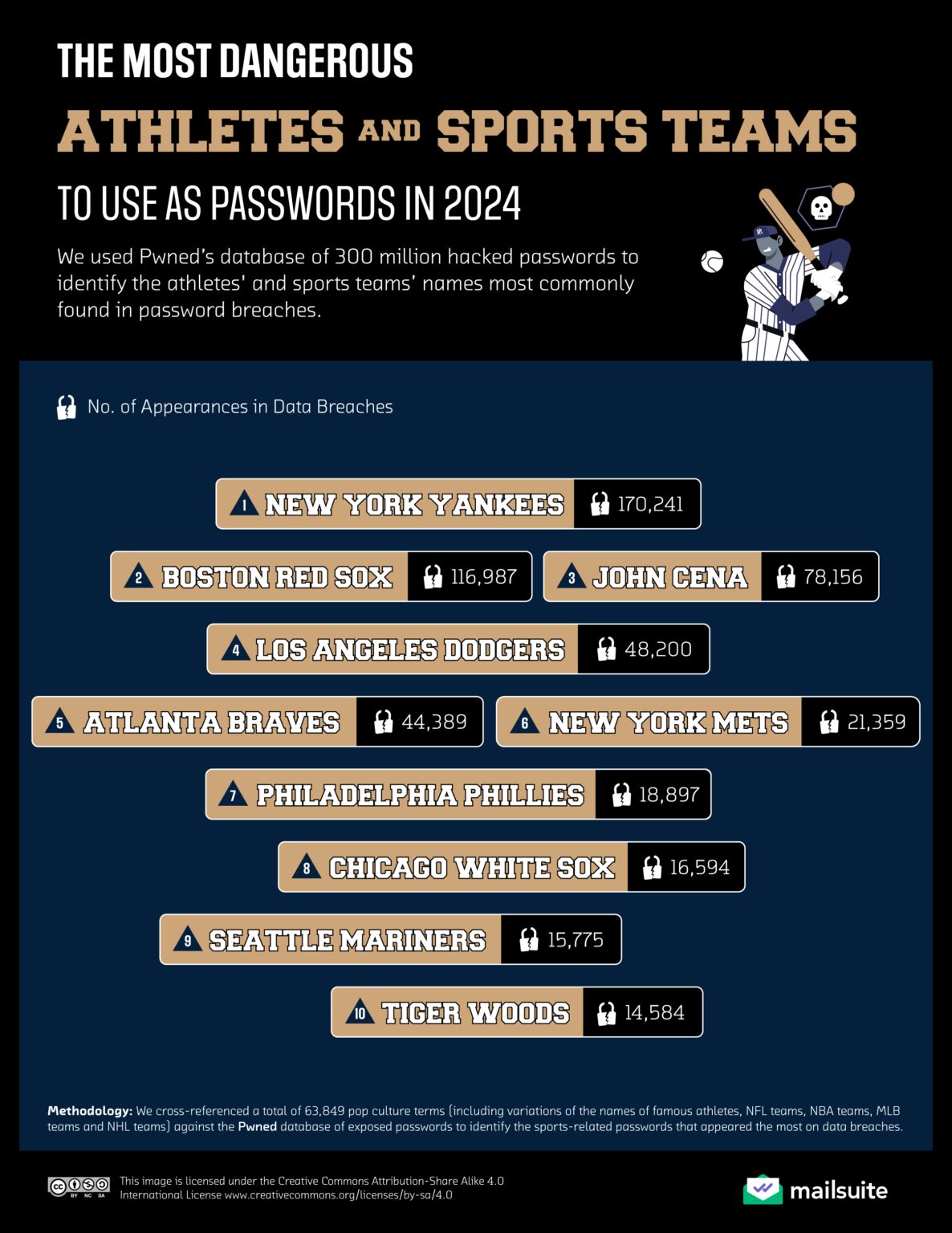 WhatsApp Image 2024-05-31 at 11.56.01 AM