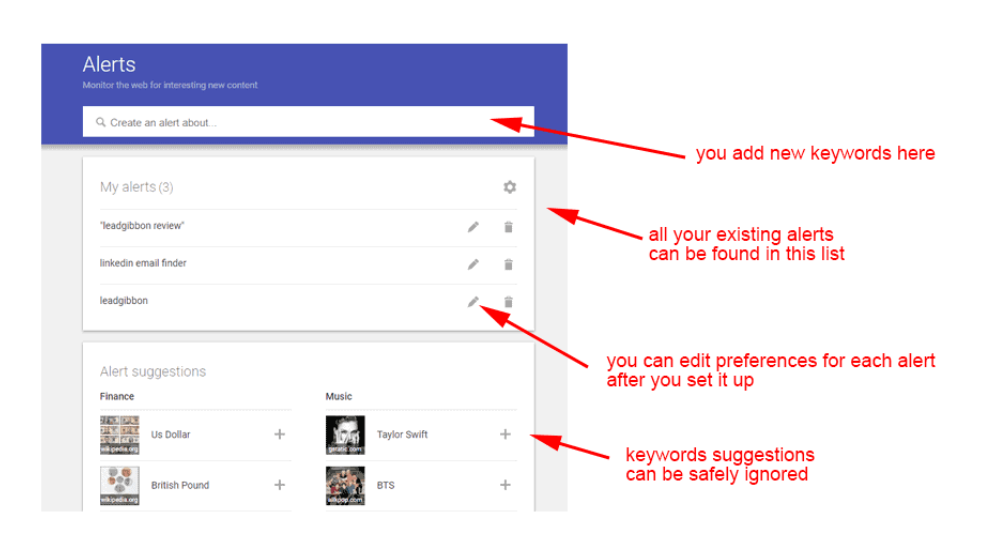 Google Alerts extends far beyond safeguarding your online reputation