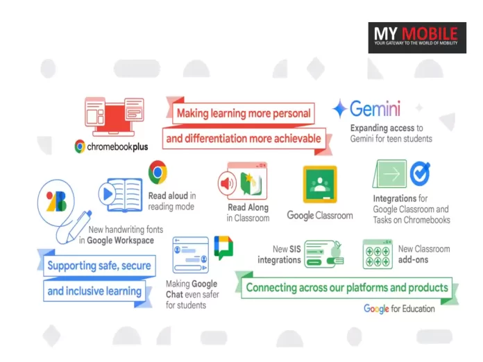 Google Announces Gemini-Powered Enhancements for Children at ISTE 2024