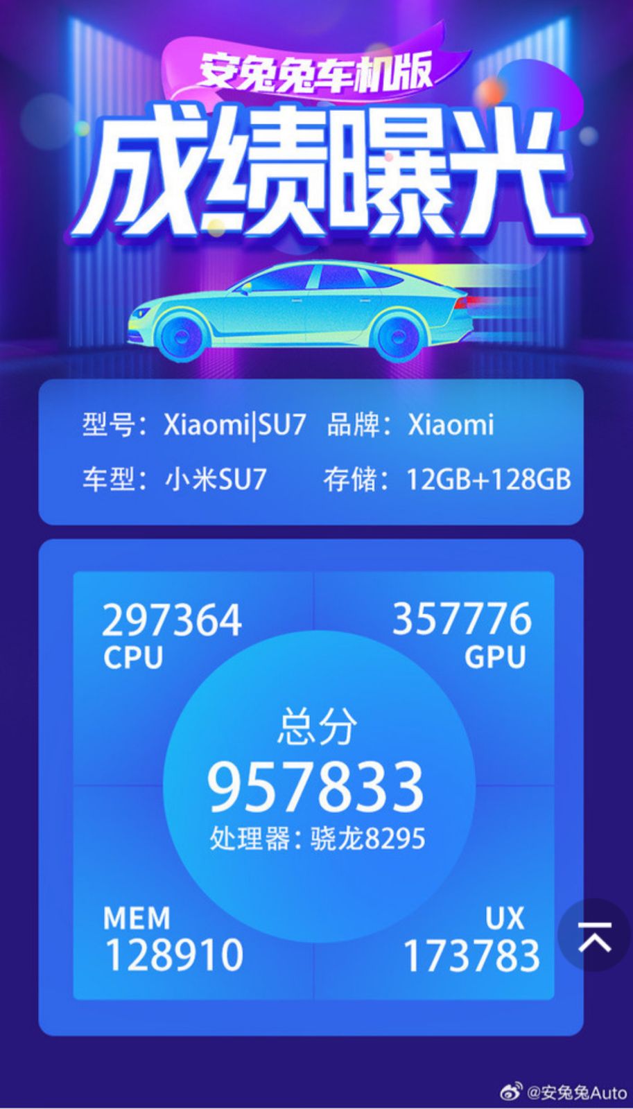 The benchmark assesses chipset, RAM, and storage performance in vehicles