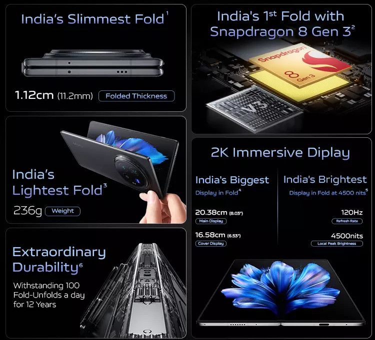 Vivo X Fold3 Pro Quick Specifications