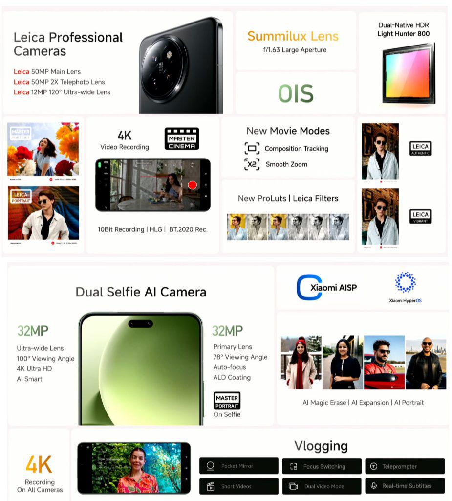 Xiaomi 14 CIVI offers several flagship-grade features and has a lightweight ergonomic design.
