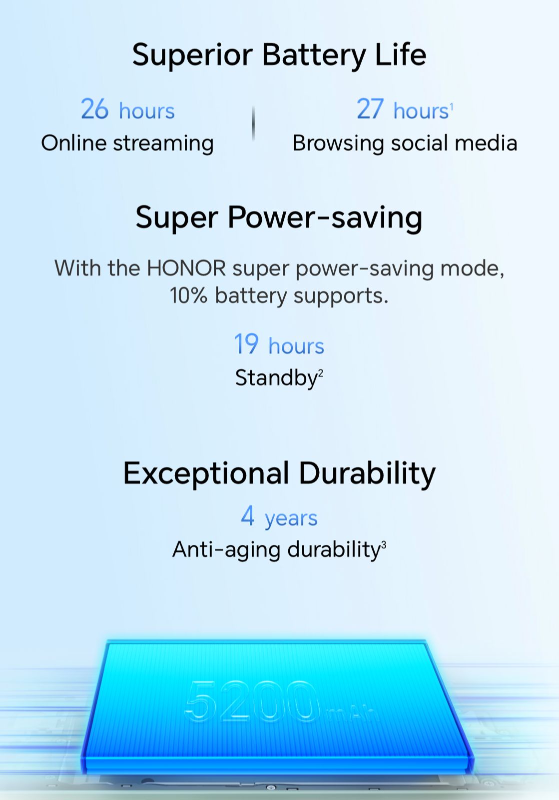 Honot X6b key specs
