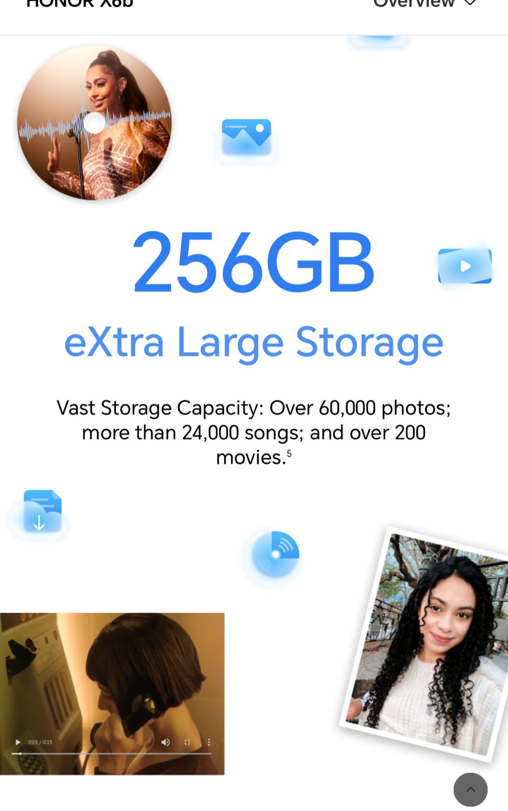 4/6GB RAM and 128/256GB storage