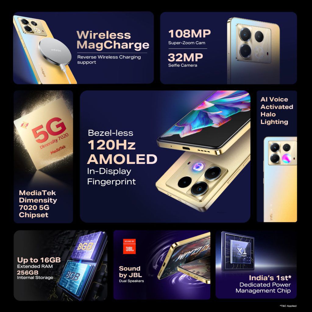 The phone is powered by MediaTek Dimensity 7020 with 8GB of RAM and 8GB of virtual RAM