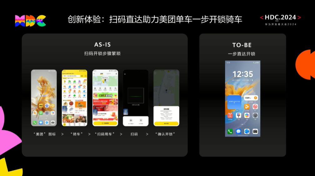Huawei has launched the Scan to Go feature in the HarmonyOS NEXT system