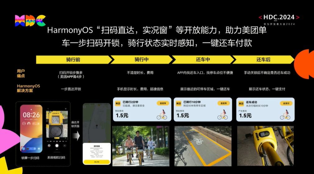 This function also integrates the code scanning function and camera zoom